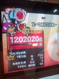 X-DAY2000